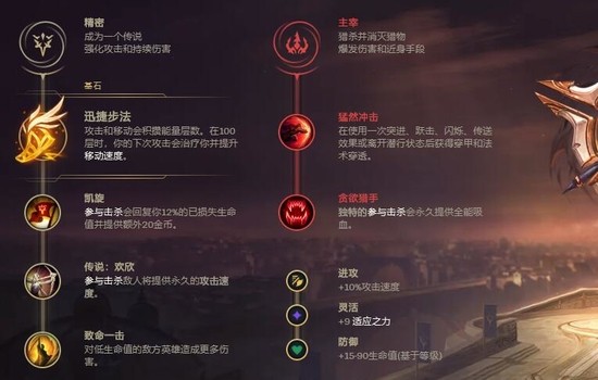 LOL无限火力烬最强出装