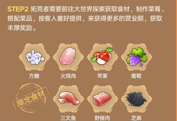 幻塔食材三文鱼怎么获得 幻塔食材三文鱼获取方法介绍