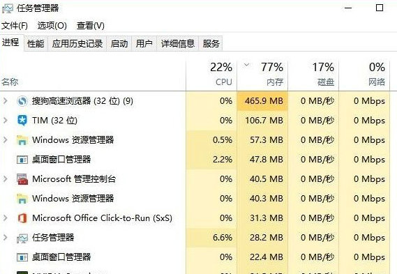 win10任务管理器被禁用了怎么打开 win10任务管理器被禁用了打开方法