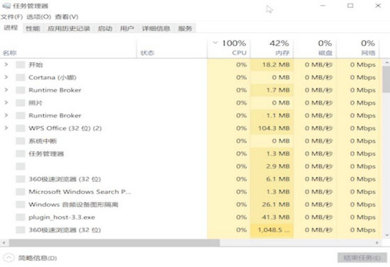 win10cpu使用率100怎么办 win10cpu使用率100解决方法