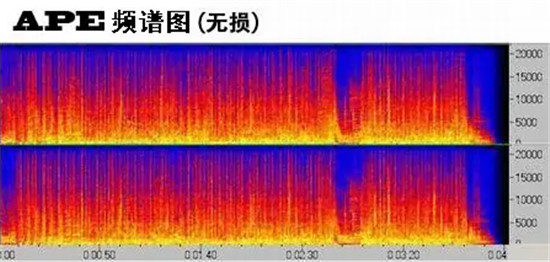 ape是什么格式的文件格式 ape格式文件介绍