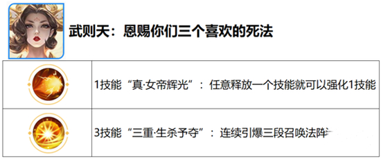 王者荣耀S26觉醒之战开启时间