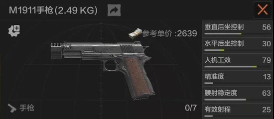 暗区突围M1911怎么样 暗区突围M1911强度介绍