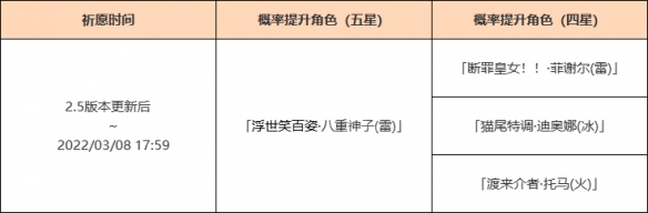 原神八重神子up池四星角色有哪些?八重神子up池四星角色一览