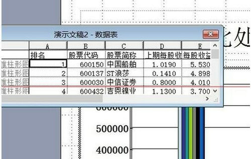 ppt怎么导入excel表格 ppt导入excel表格操作步骤一览