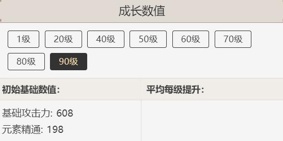 原神苍古自由之誓90级属性介绍说明