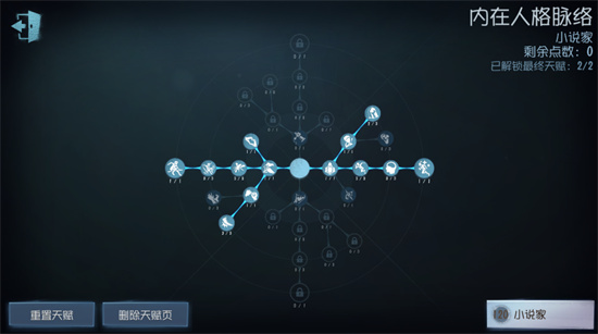 第五人格小说家天赋怎么点 第五人格小说家天赋加点图