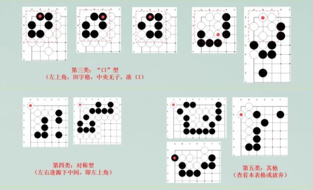 江湖悠悠棋局破解大全图 江湖悠悠棋局破解大全图新2022