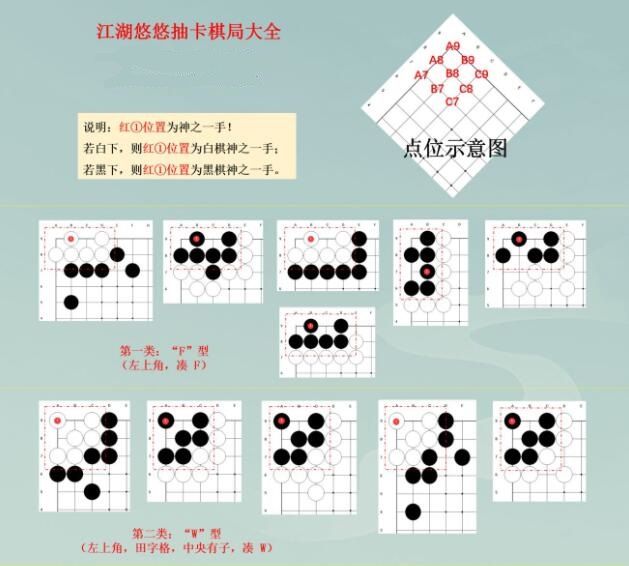 江湖悠悠棋局破解大全图 江湖悠悠棋局破解大全图新2022