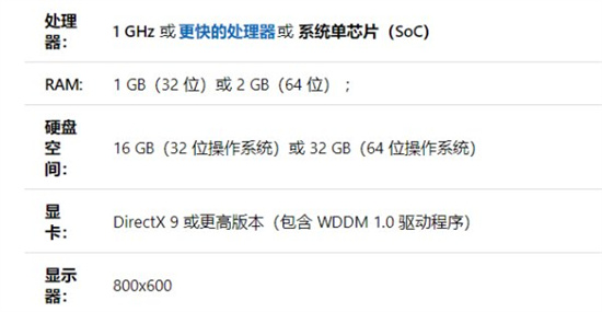 windows10配置要求高吗 win10的配置要求