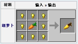 我的世界金萝卜作用是什么 我的世界金萝卜作用介绍