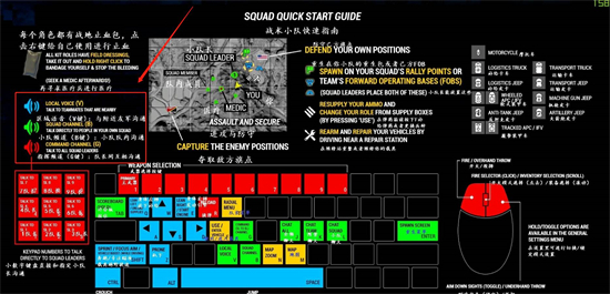 战术小队怎么说话呢 战术小队按什么键说话攻略