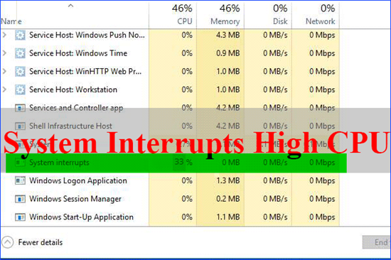 win10系统中断占用cpu高怎么解决 win10系统中断占用cpu高使用率怎么解决