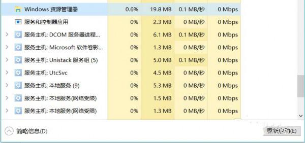 win10任务栏置顶怎么取消 win10任务栏置顶怎么恢复到下面