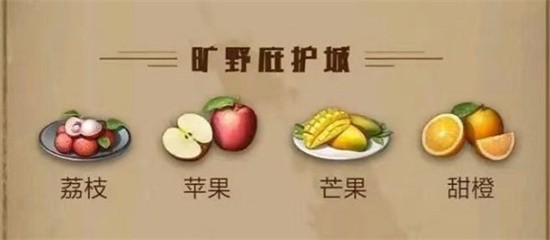 明日之后庇护城水果 明日之后庇护城水果介绍