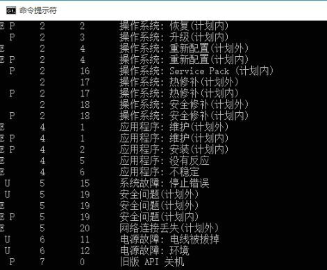 win10定时关机怎么查看是否成功 win10定时关机是否成功查看方法