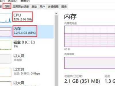 win10怎么在桌面显示cpu状态 win10在桌面显示cpu状态方法分享