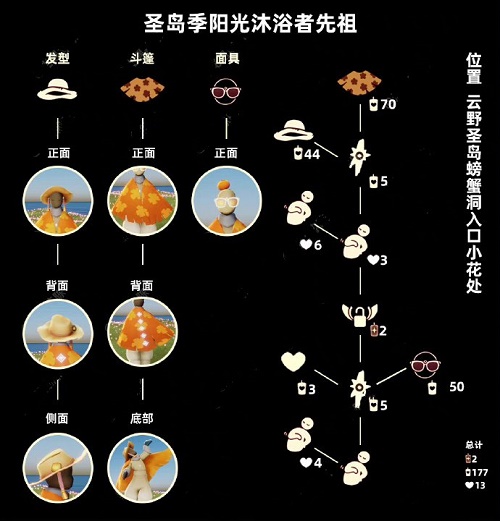 光遇9.8复刻先祖 光遇9.8复刻先祖2022最新