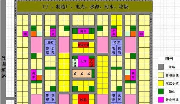 模拟城市我是市长最佳布局图 模拟城市我是市长怎么布局比较好