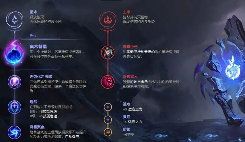 无限火力机器人怎么出装2022 lol无限火力机器人怎么出装2022