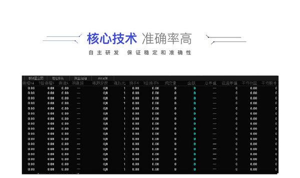 btc行情分析 btc行情详细介绍2022