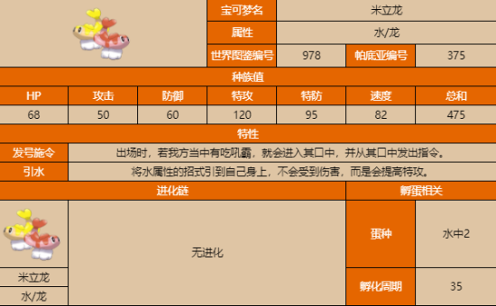 宝可梦朱紫米立龙怎么进化 宝可梦朱紫米立龙进化图鉴介绍