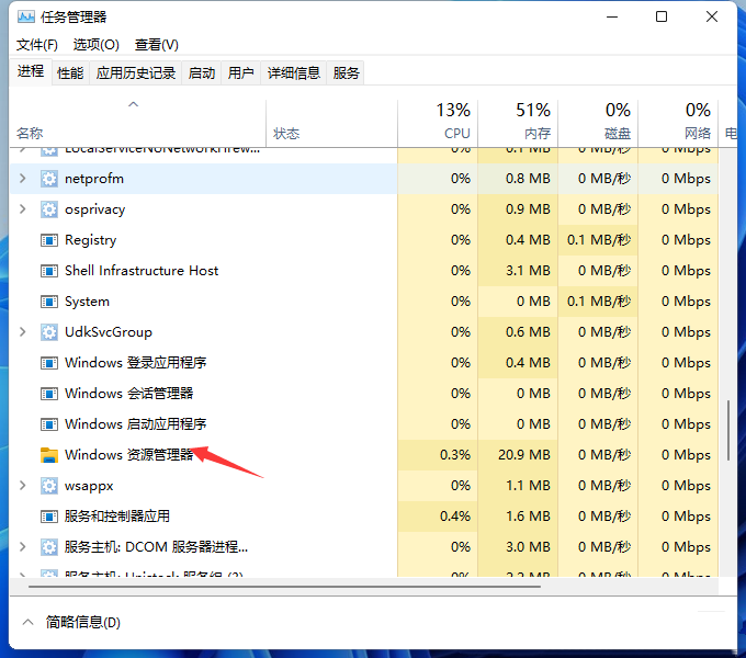 win11鼠标光标消失怎么办 win11没有鼠标光标解决方法