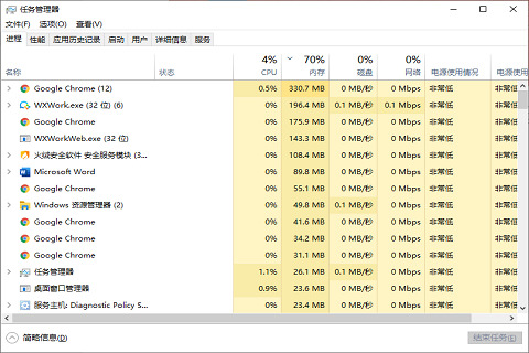 联想win10开始菜单点击无效怎么办 联想win10开始菜单点击无效怎么回事问题解析