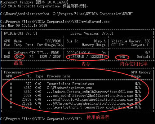 win10怎么查看GPU温度 win10查看GPU温度方法介绍