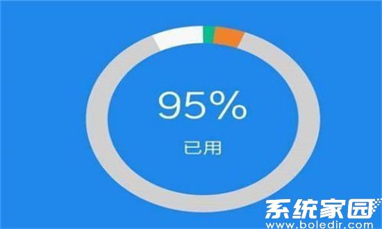 内存使用率多少正常 电脑内存性能多少分正常