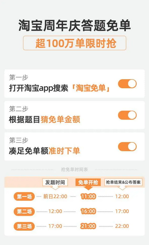 淘宝免单活动怎么玩?淘宝免单看图猜金额活动玩法攻略详解